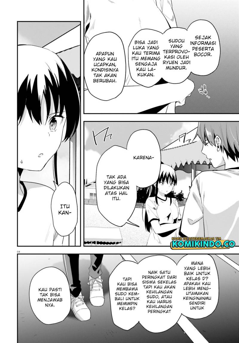 Halaman 5 dari 10