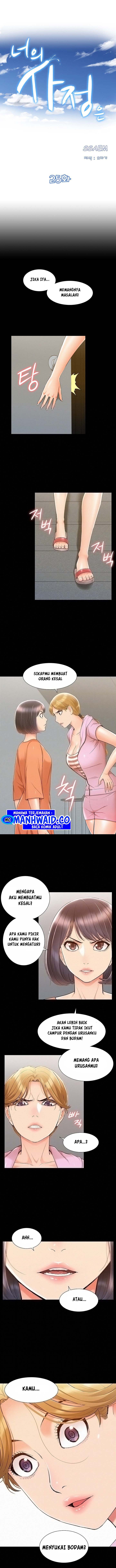 Halaman 2 dari 15