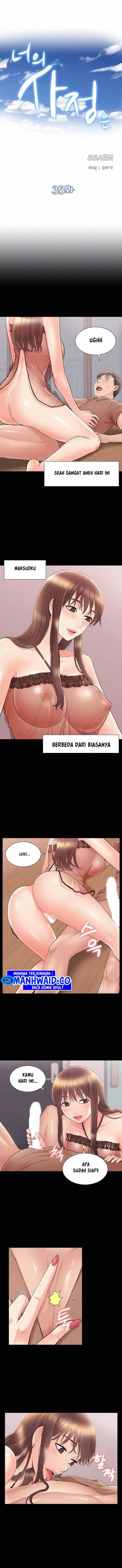 Halaman 2 dari 15