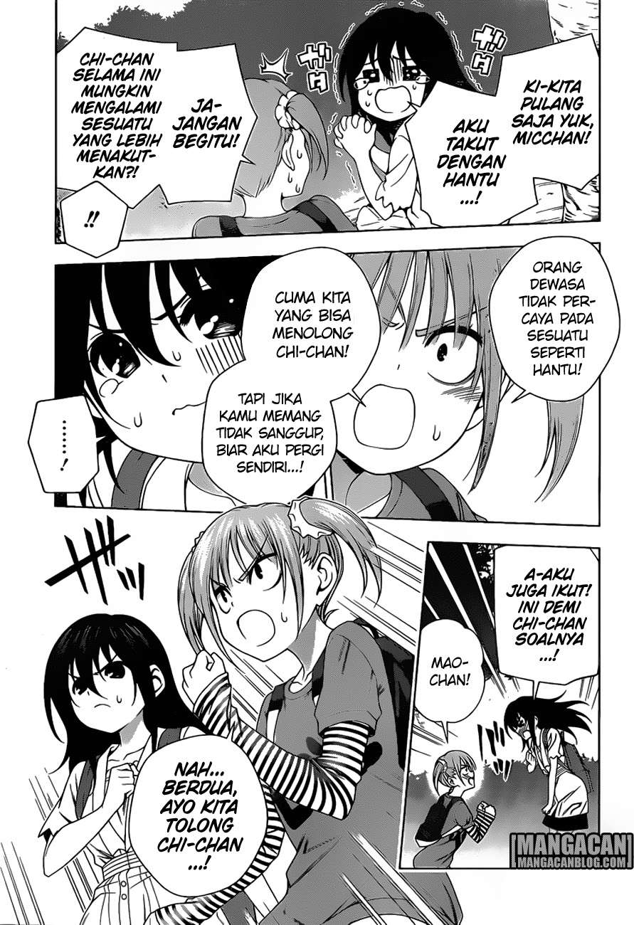 Halaman 8 dari 21