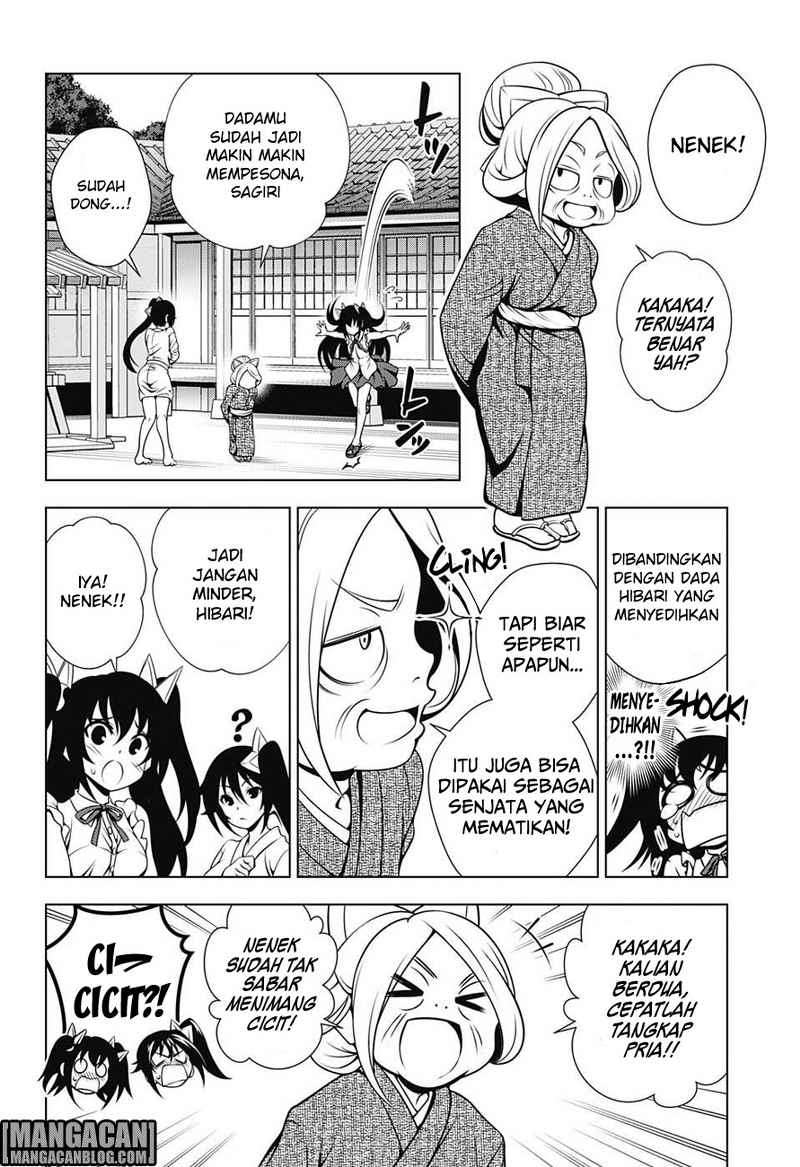 Halaman 7 dari 20