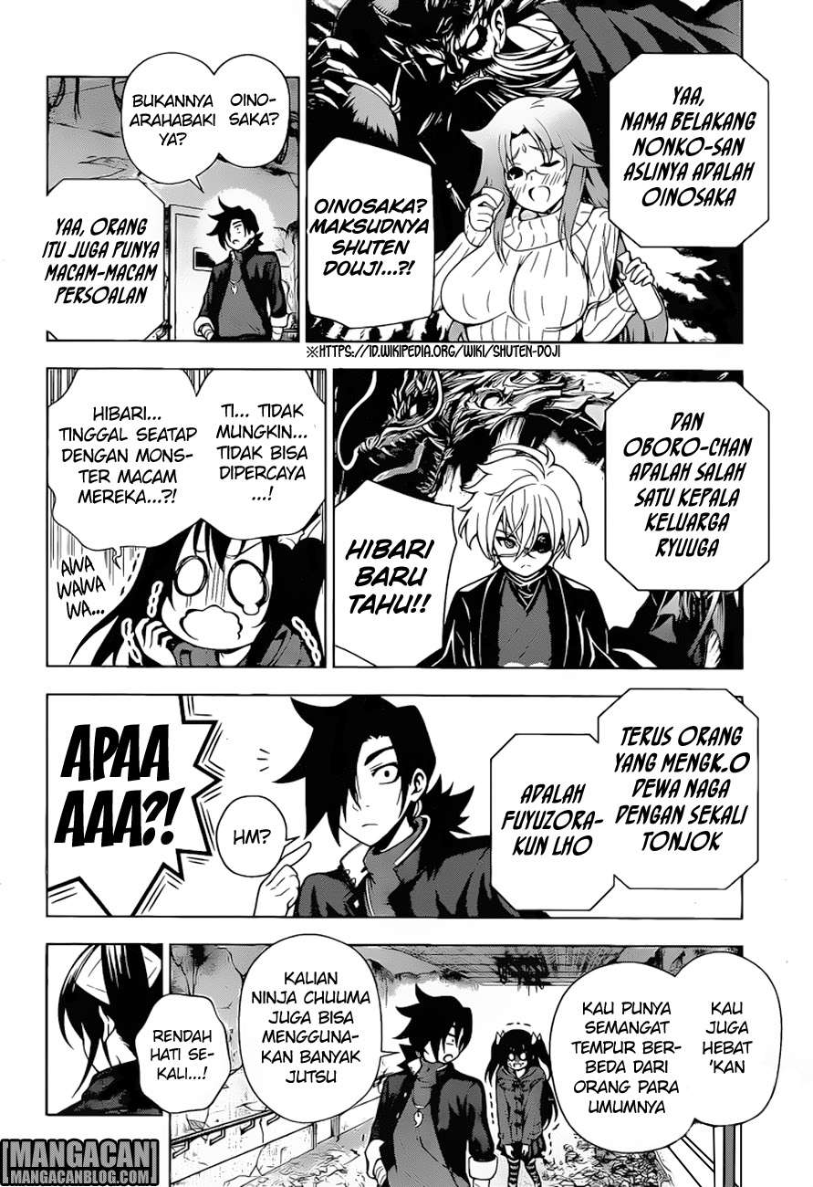 Halaman 7 dari 21