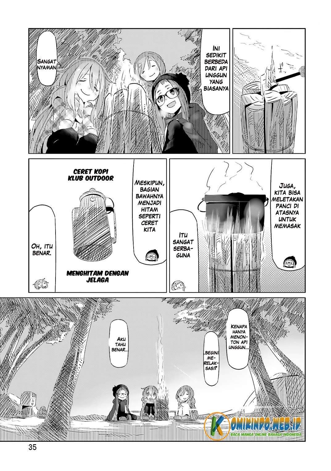 Halaman 8 dari 28