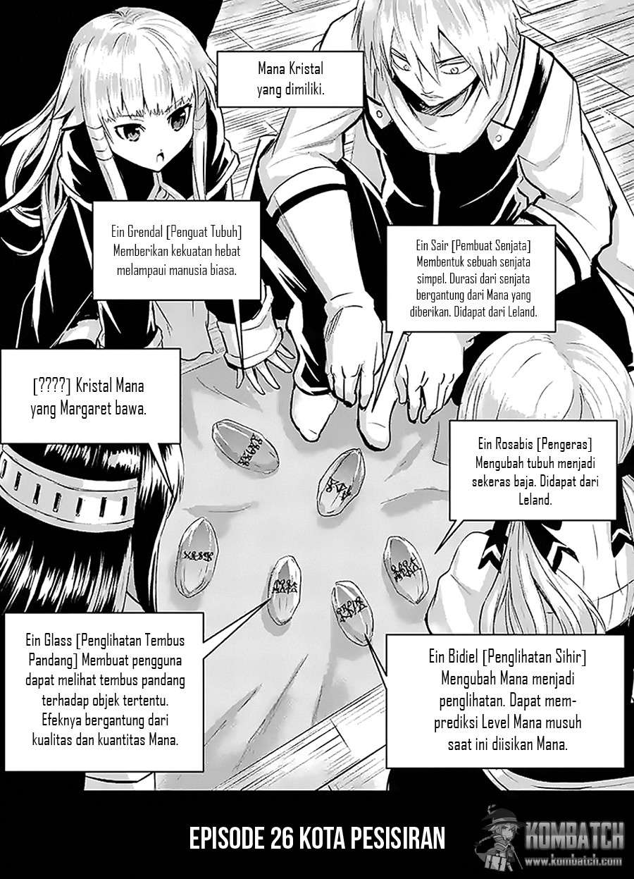 Halaman 2 dari 22