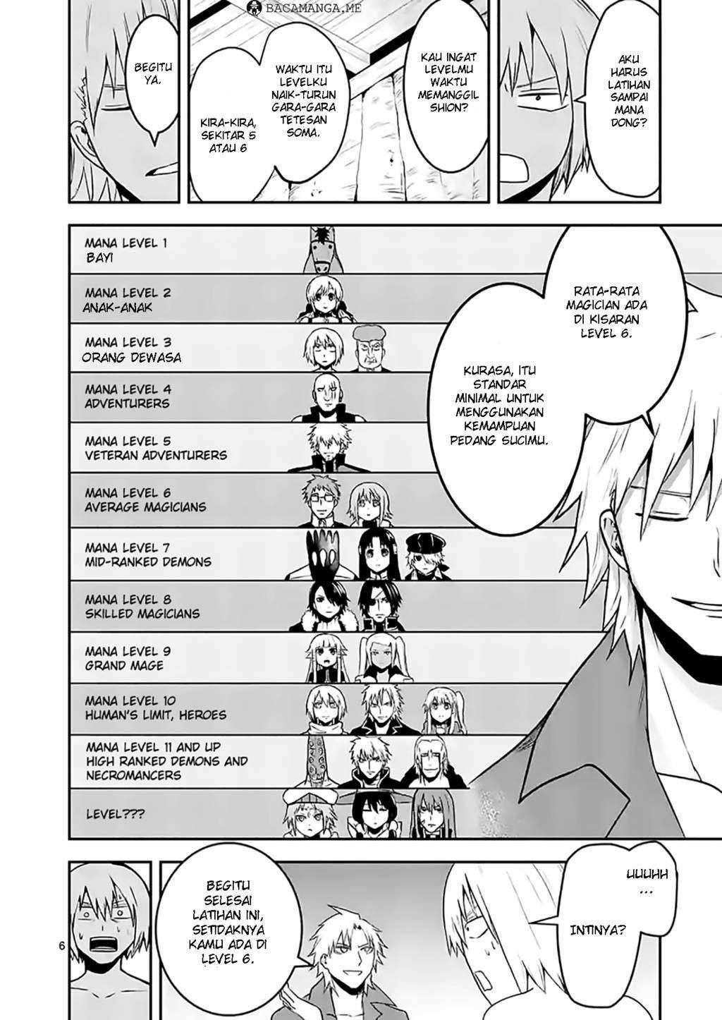 Halaman 7 dari 19
