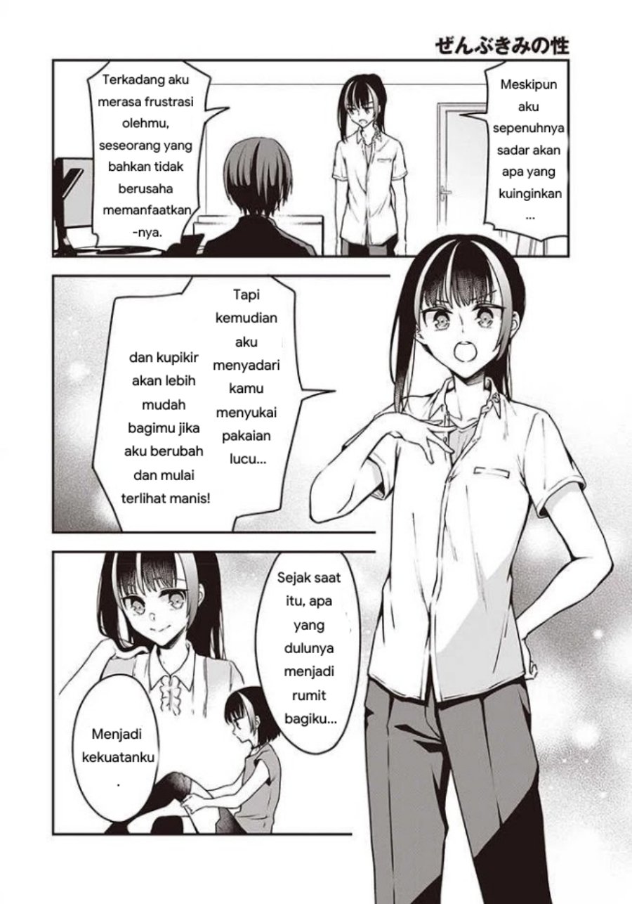 Halaman 6 dari 20