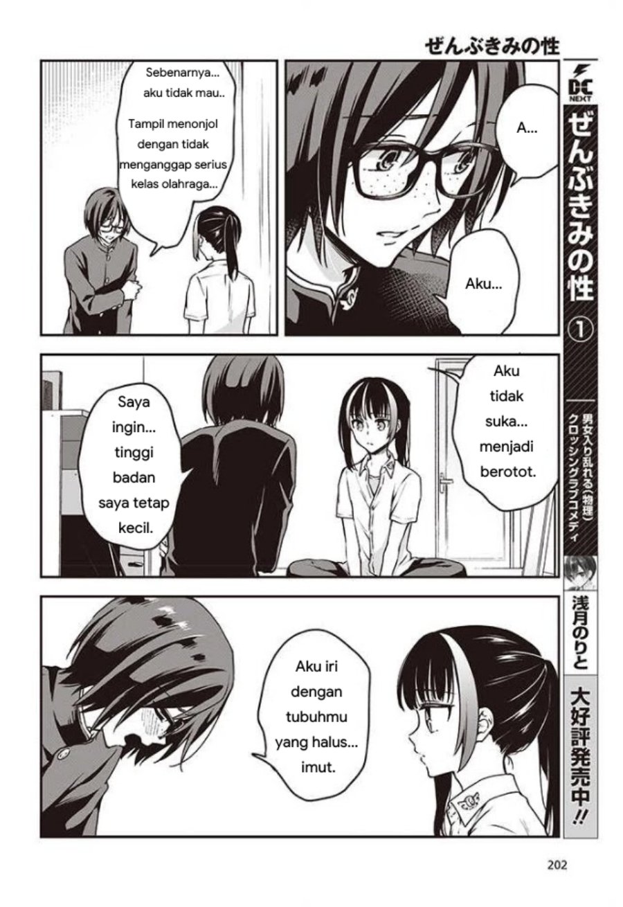 Halaman 8 dari 20