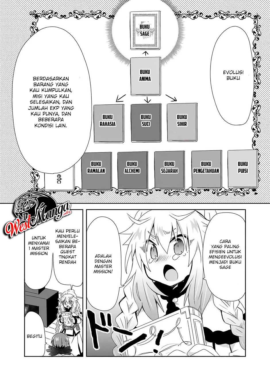 Halaman 6 dari 15
