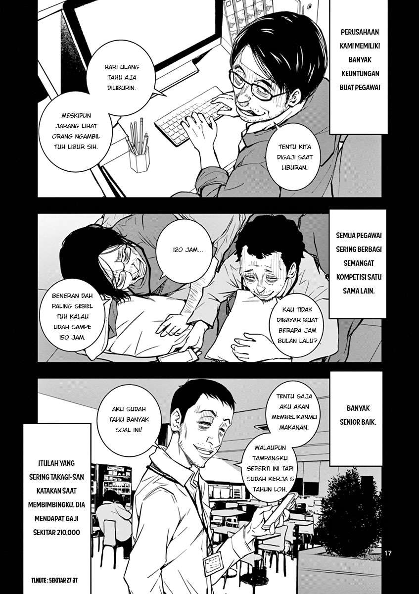 Halaman 17 dari 58