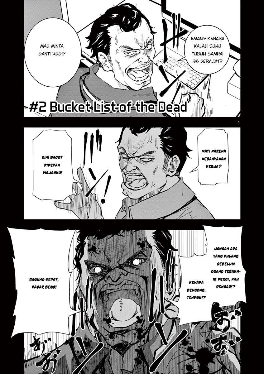 Halaman 2 dari 46