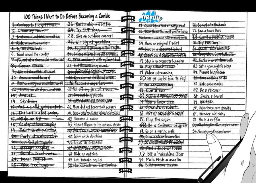 Halaman 4 dari 33